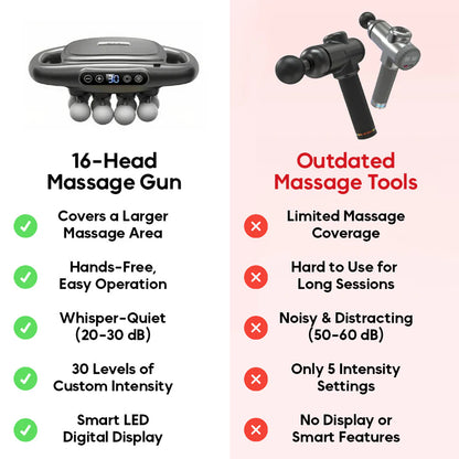 PureVibe Relief Pro™ - Smart 16-Head Body Massager
